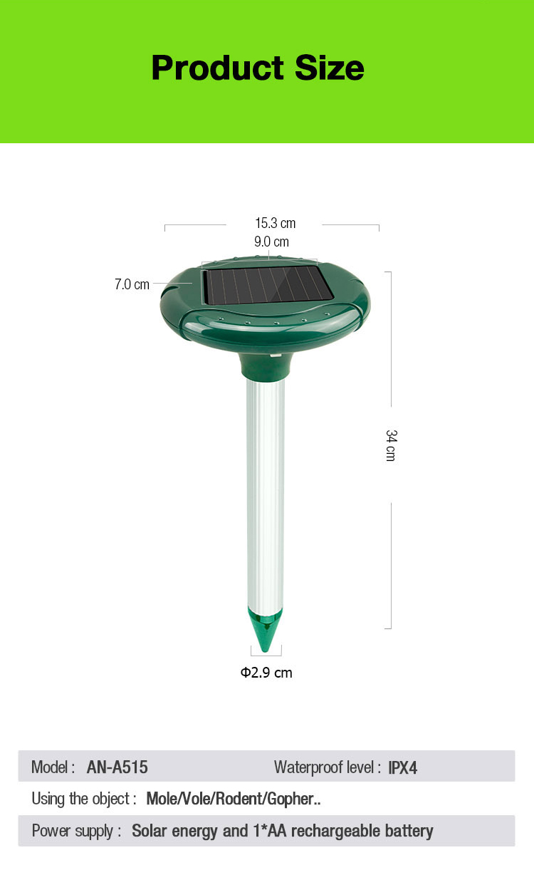 Product Size parameter